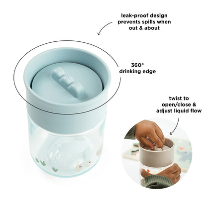 <tc>Done by Deer</tc> Kubek do nauki 360 stopni Tiny Farm Blue