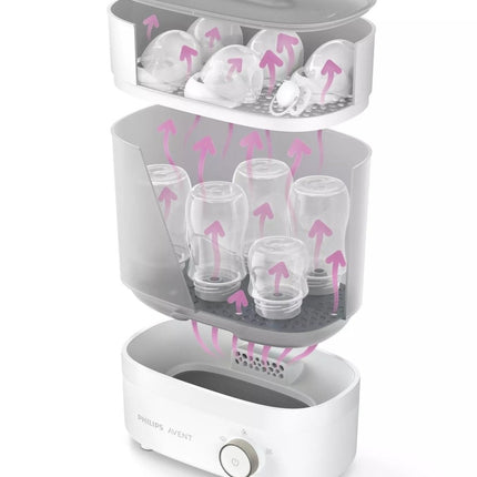 Philips Avent Sterilisator Stoom En Droger - Philips Avent - Babywinkel - 8710103941620